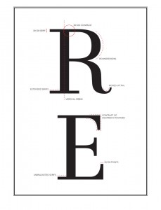 simone hill design arlandes typeface